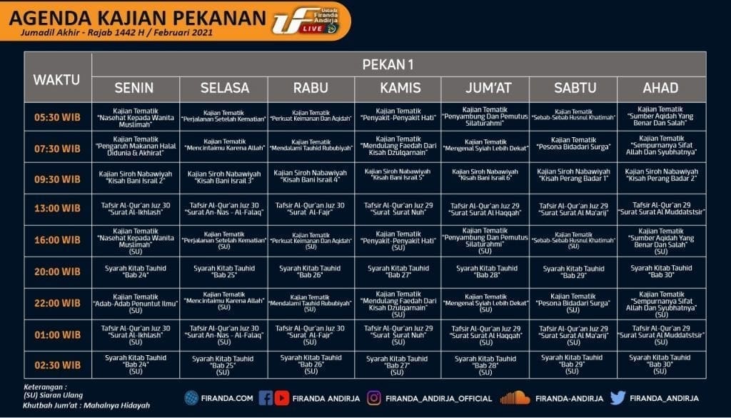 Jadwal Siaran UF Live 24 di Youtube – Februari 2021