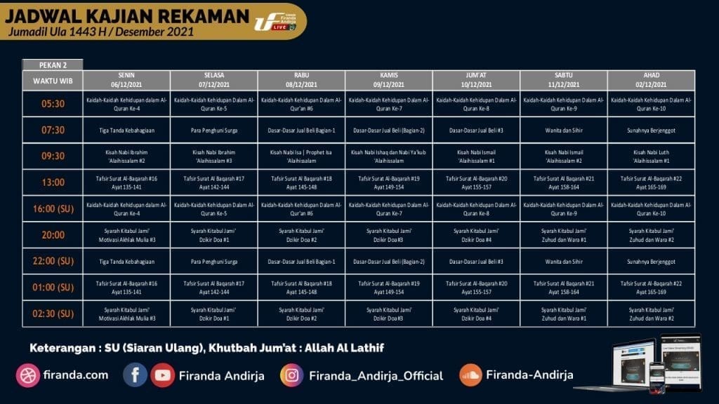 Jadwal Siaran UF Live 24 di Youtube – Desember 2021